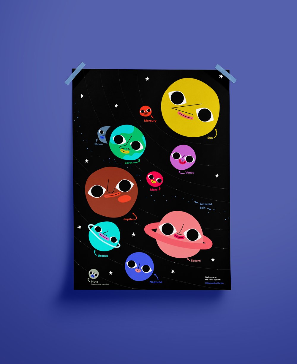 Image of Solar System A2 Poster