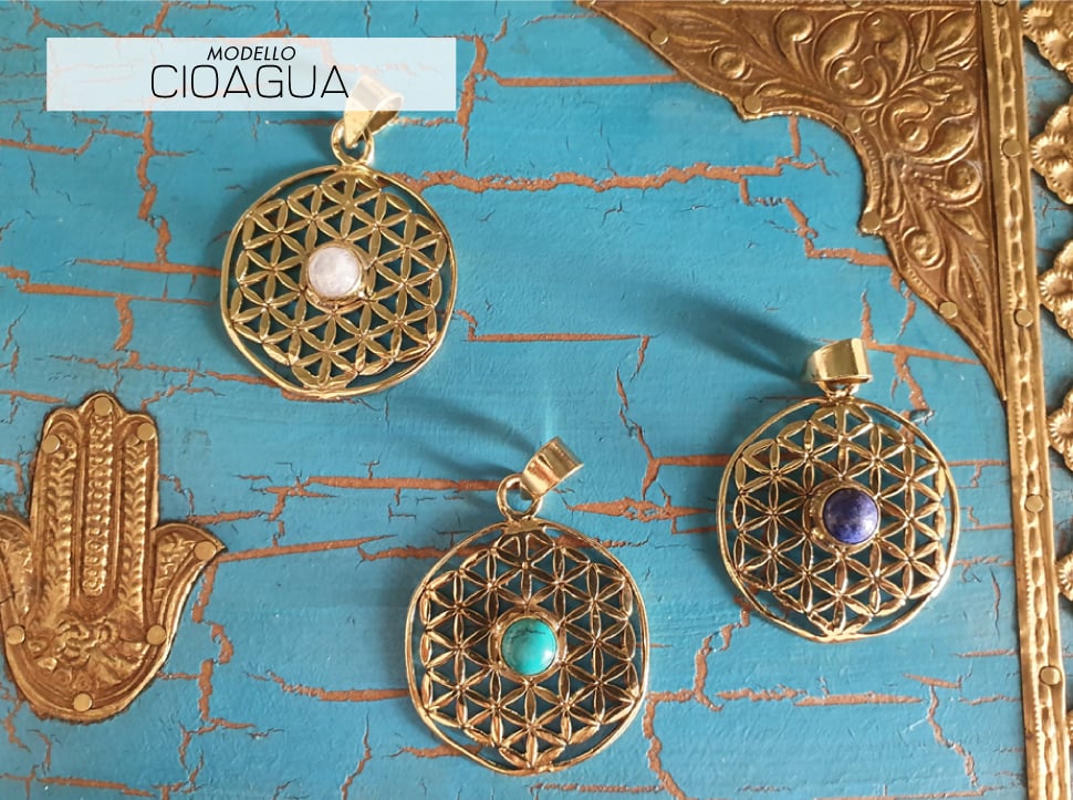CIOAGUA