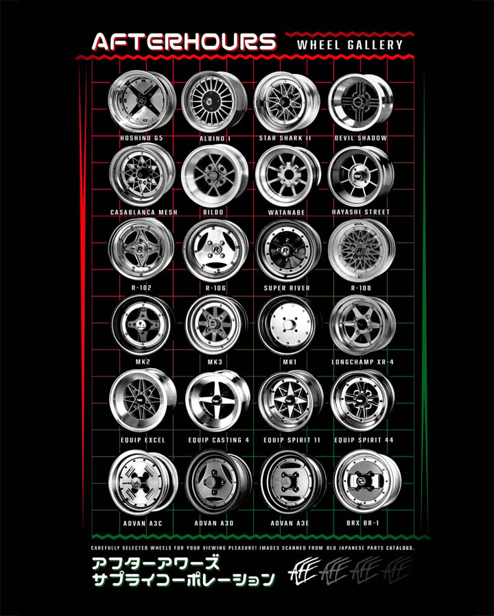 Wheel Gallery Poster