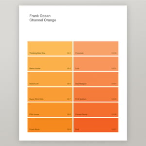 Image of F. Ocean "Channel Orange" Paint Swatch Print