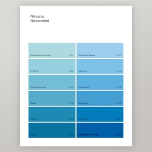 Image of Nirvana "Nevermind" Paint Swatch Print