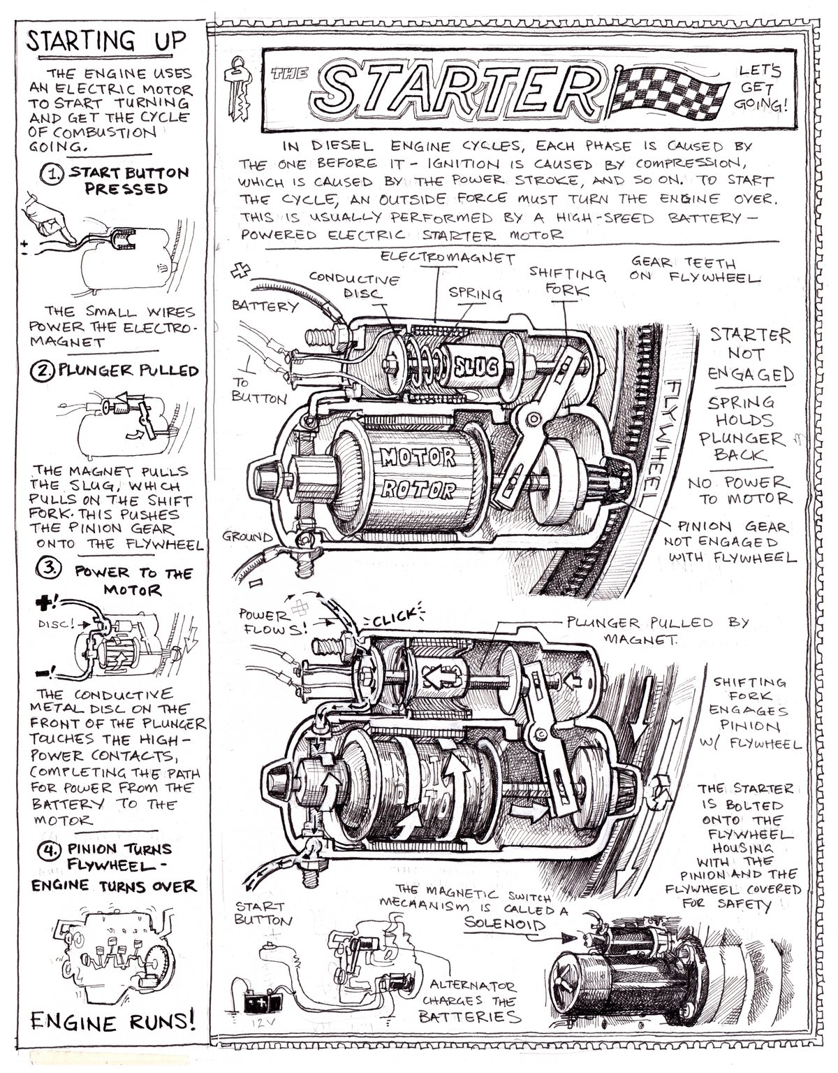 Two-Stroke Diesel Engine Coloring Pages
