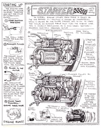 Image 4 of Two-Stroke Diesel Engine Coloring Pages