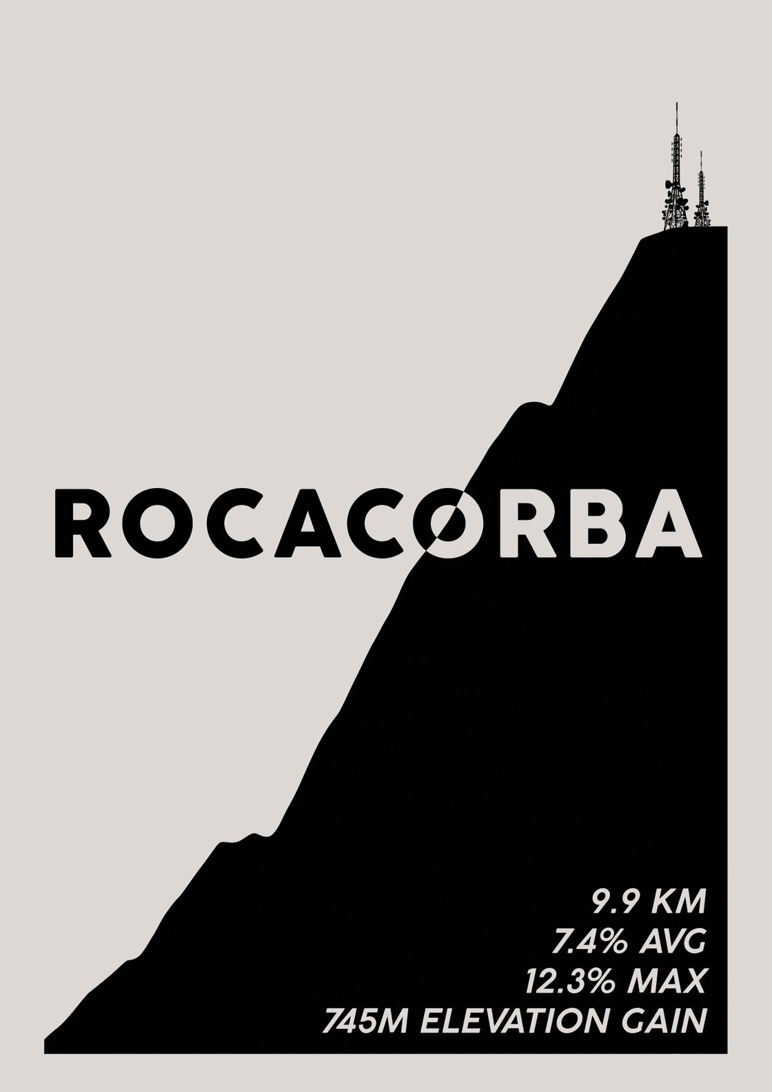 Image of Rocacorba