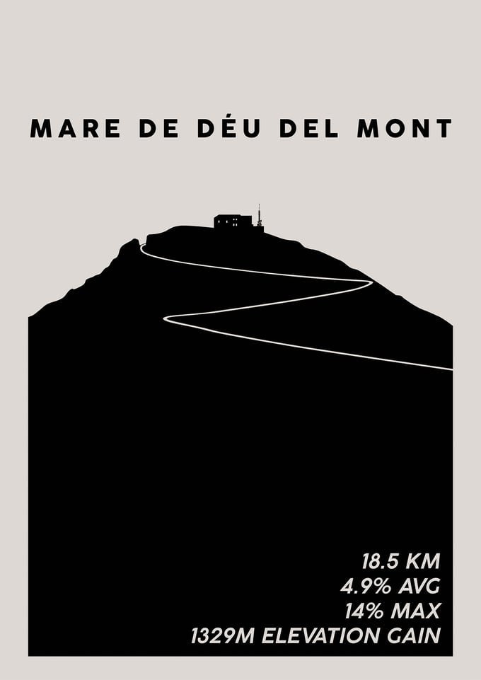 Image of Mare de Déu del Mont