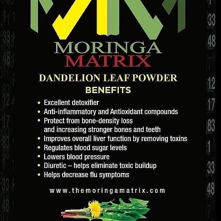 Image of Dandelion leaf powder