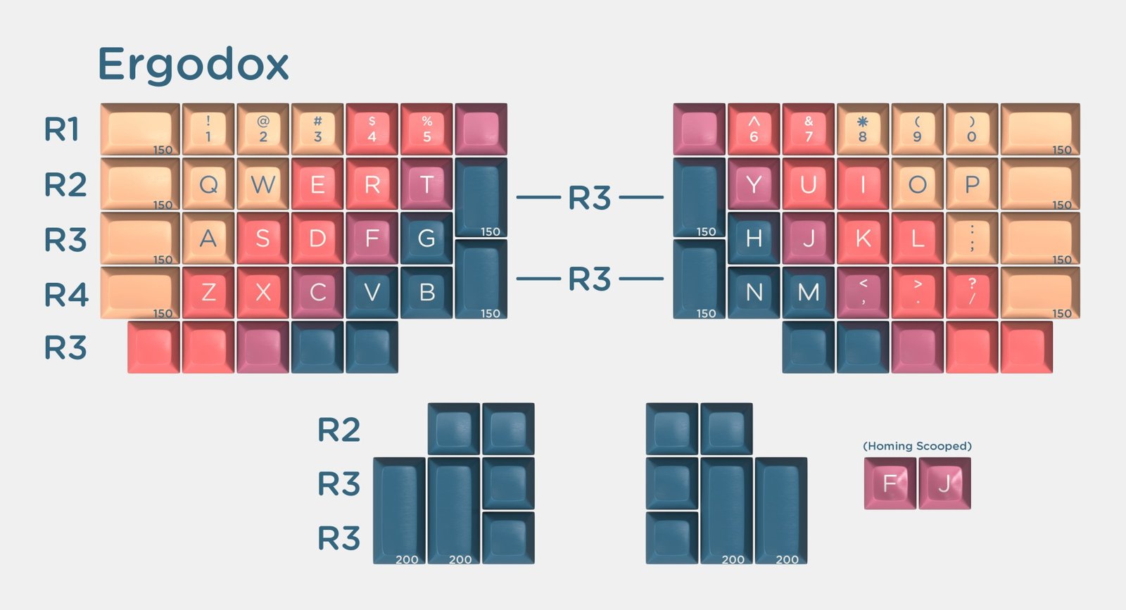 shot designer export split diagram