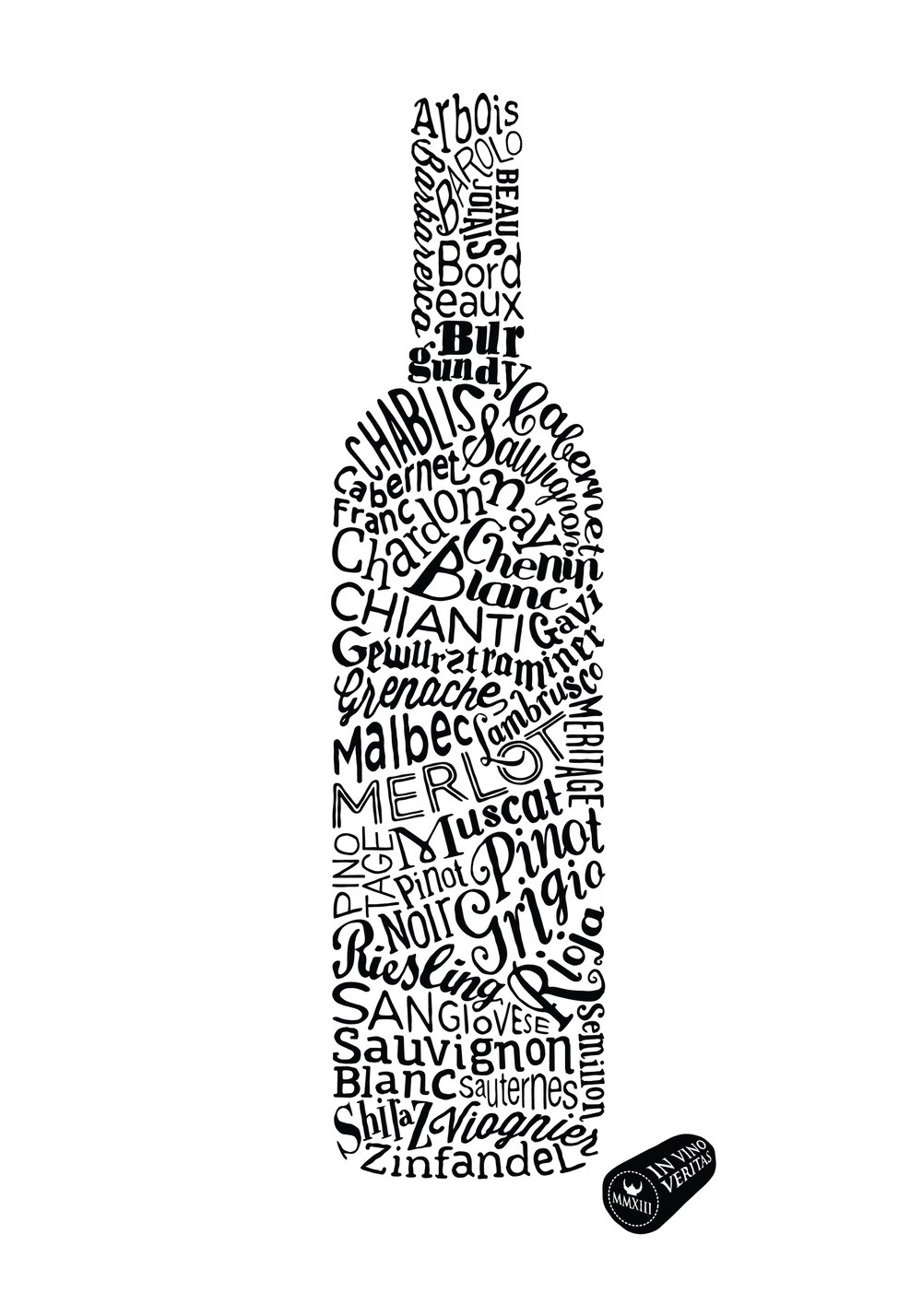 Wine Types