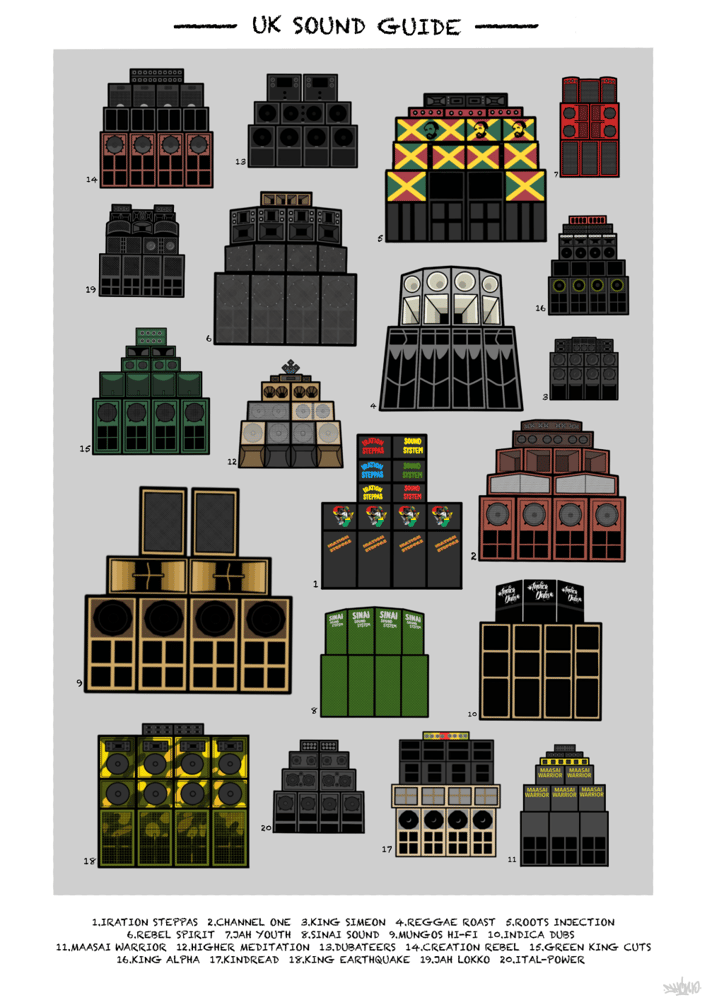 U.K. SOUND GUIDE A3 PRINT