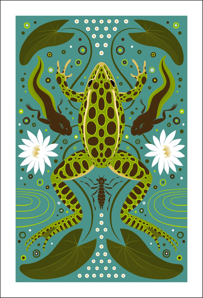 Image of Leopard Frog Print
