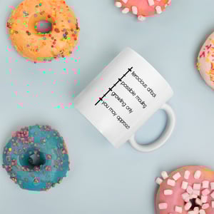Image of bear, with coffee mug