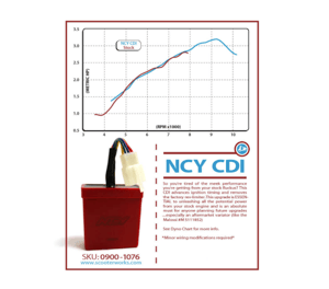 Image of NCY CDI for the Honda Ruckus [GET]
