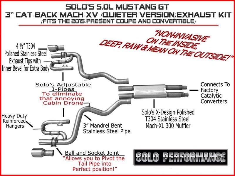 20152017 Ford Mustang GT 5.0L Solo Performance Exhaust Systems Track