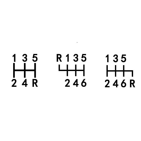 Standard Shift Pattern Standard Shift Pattern