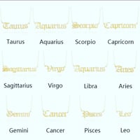 zodiac name plate.