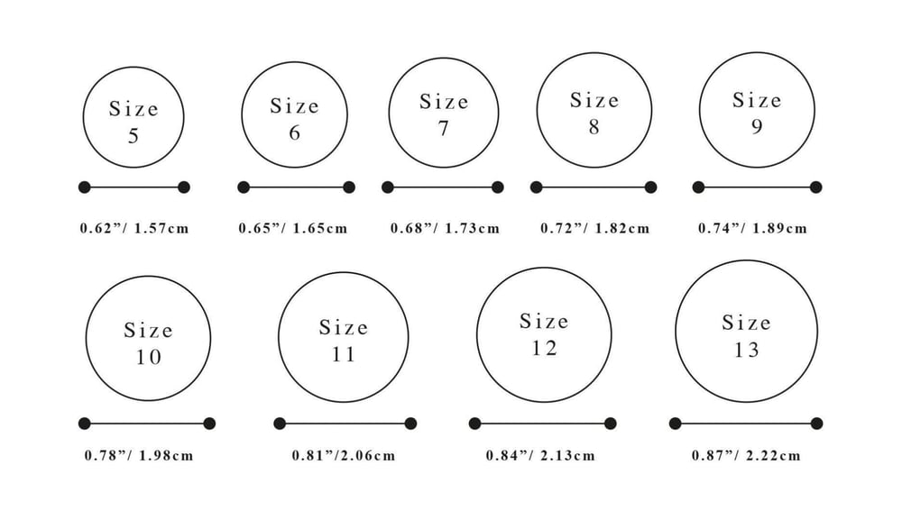 Image of RING SIZES CHART