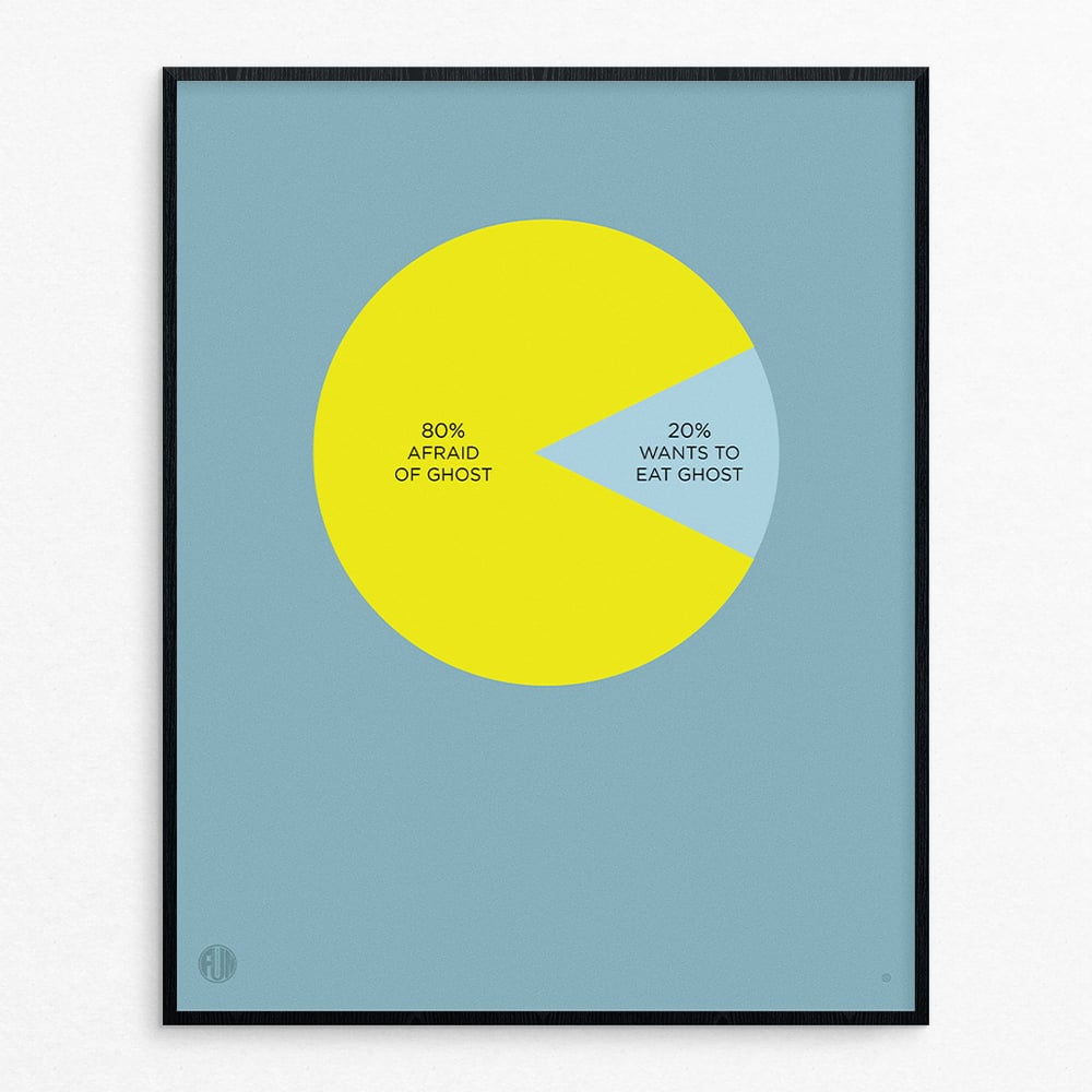 Image of Such is life - Print