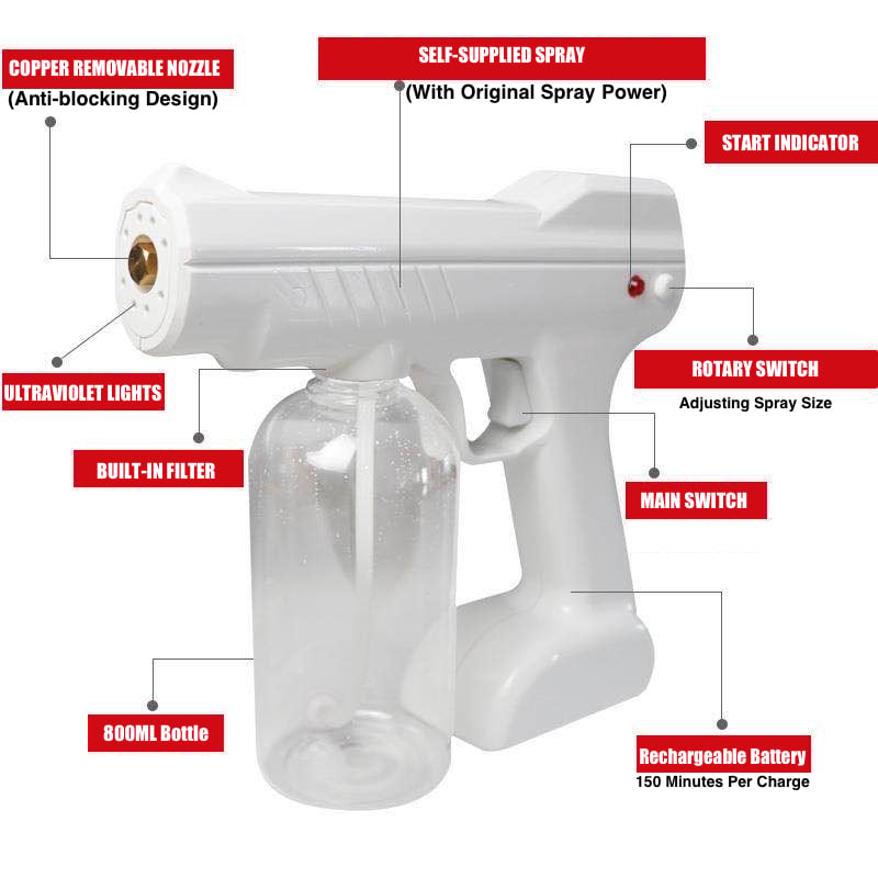 Nano Spray Disinfection Atomizing Gun (Cordless)