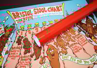 Image 3 of BRISTOL STOOL CHART