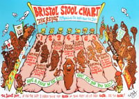 Image 1 of BRISTOL STOOL CHART