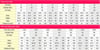 Light Pink Off Shoulder High Low Homecoming Dress, Pink Prom Dress 