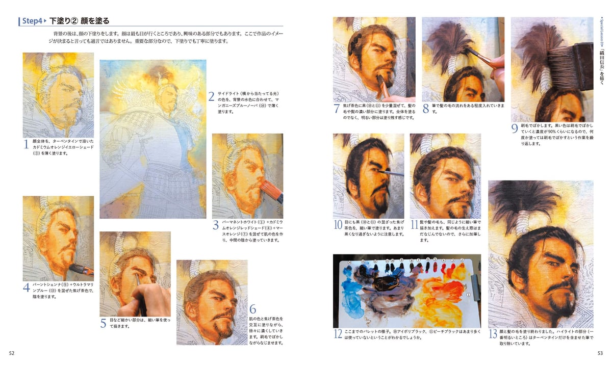 PKZM Pokimari Painting Collection And Painting Thinking Method