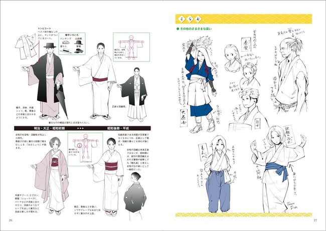 How to Draw Kimono by Yanami