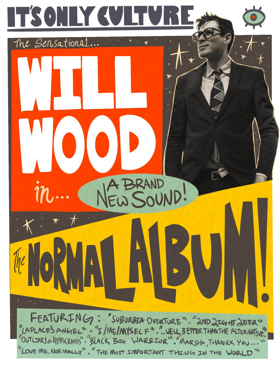 Get Inspired by the Will Wood Normal Album Background for Your Videos and Music