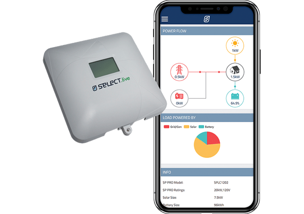 Image of Select.live Remote Monitoring solution (005283)