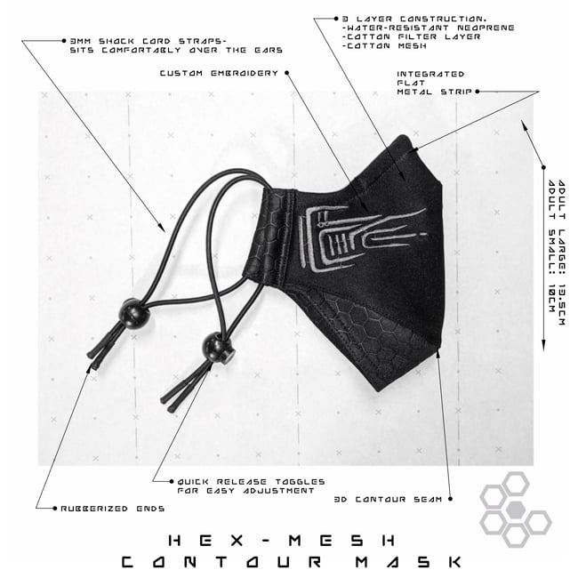 H E X _M E S H CONTOUR MASK