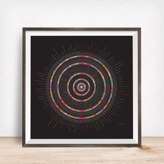 Image of Chart-toppers Art Print