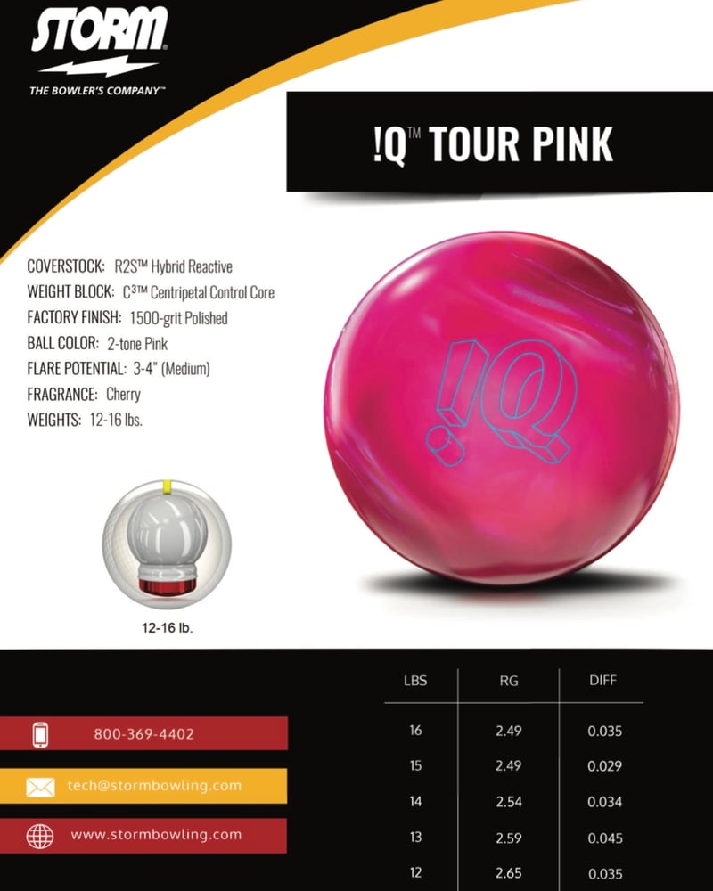 Image of Storm !Q Tour Pink - Limited Edition