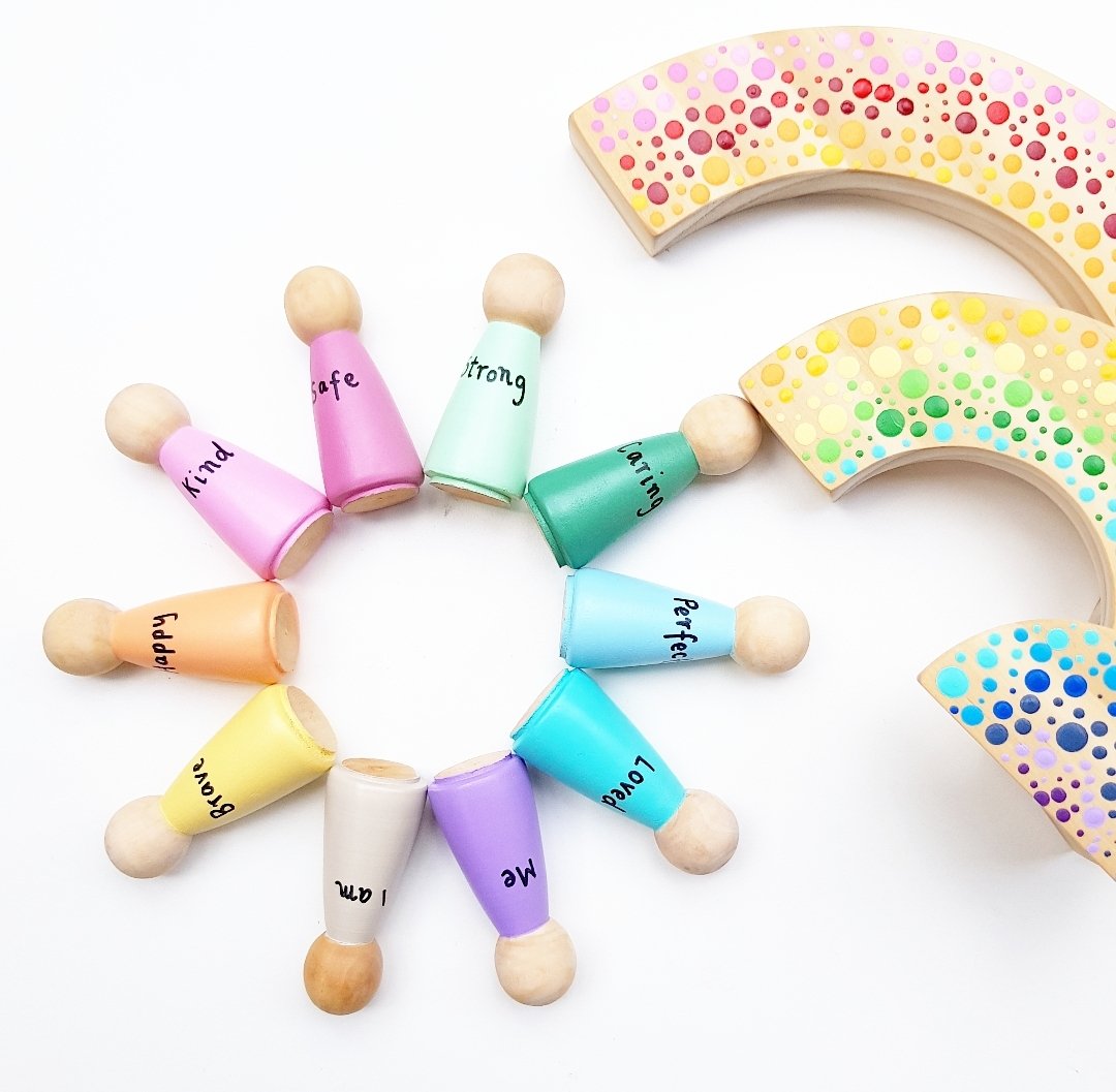 Image of I Am Collection