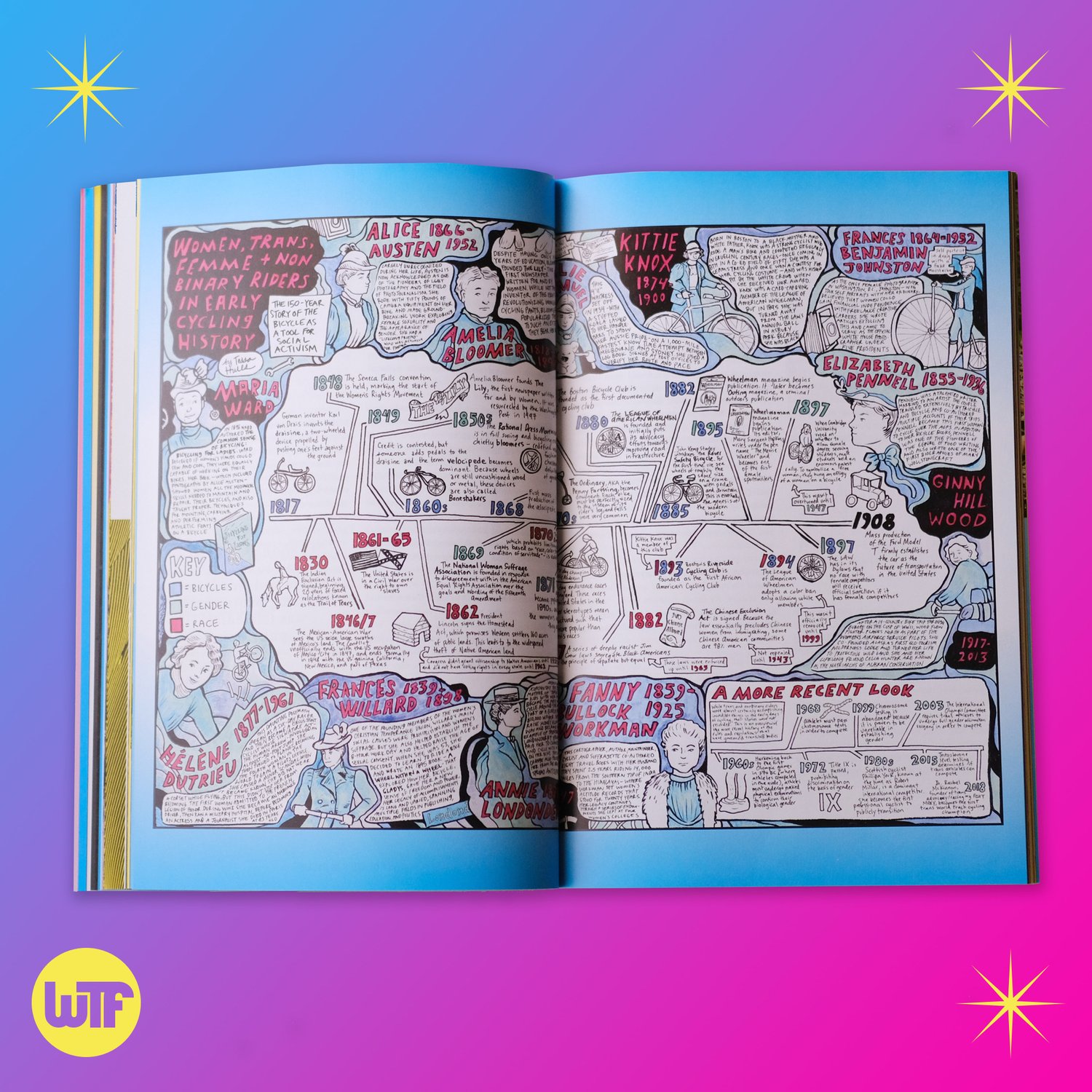 Image of Issue 01 Get Rad Be Radical