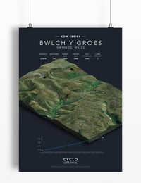 Image 3 of Bwlch y Groes KOM series print A4 or A3 - By Graphics Monkey