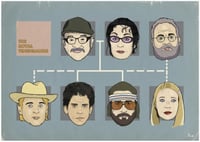 Family Tree