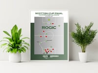 Image 1 of The “ROGIC GOAL” Print