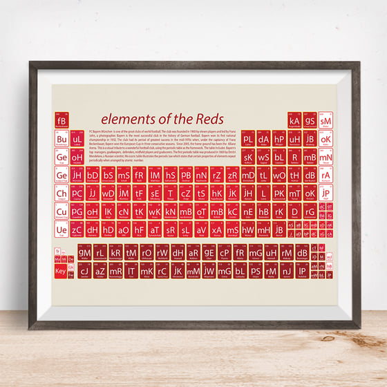 Image of Bayern Munich Art Print