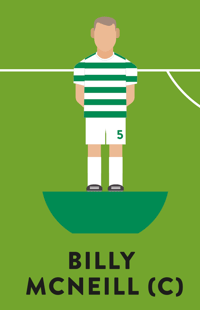 Image 2 of Lisbon Lions