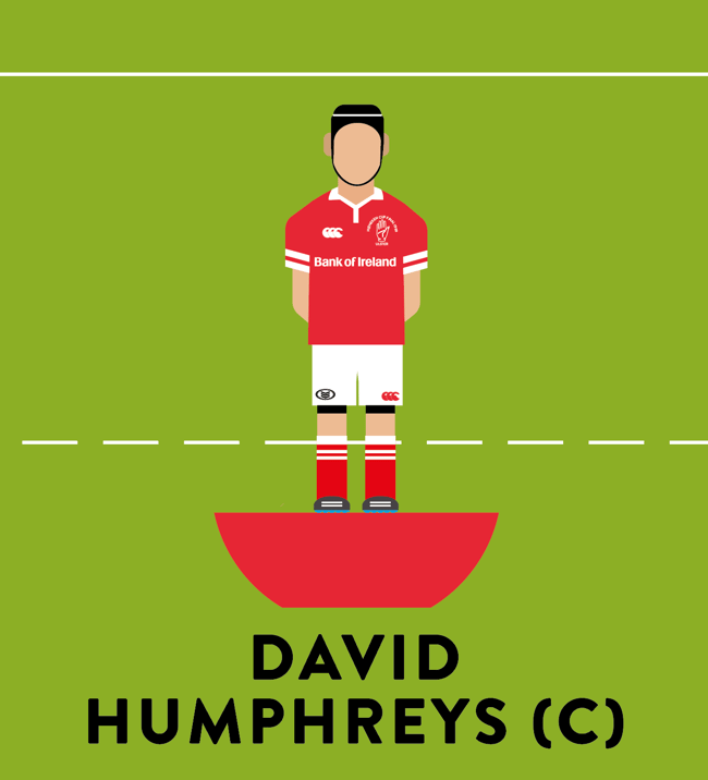 ULSTER HEINEKEN CUP WINNERS samwheagle