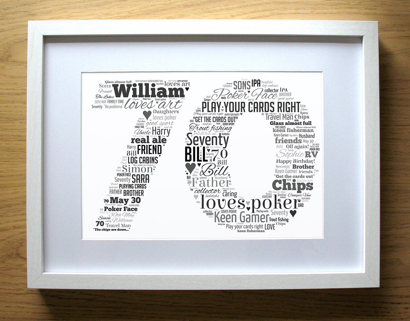 anniversary gift For husband,birthday gift,wife, father, mother, sister,  brother, friends, MKCR 185