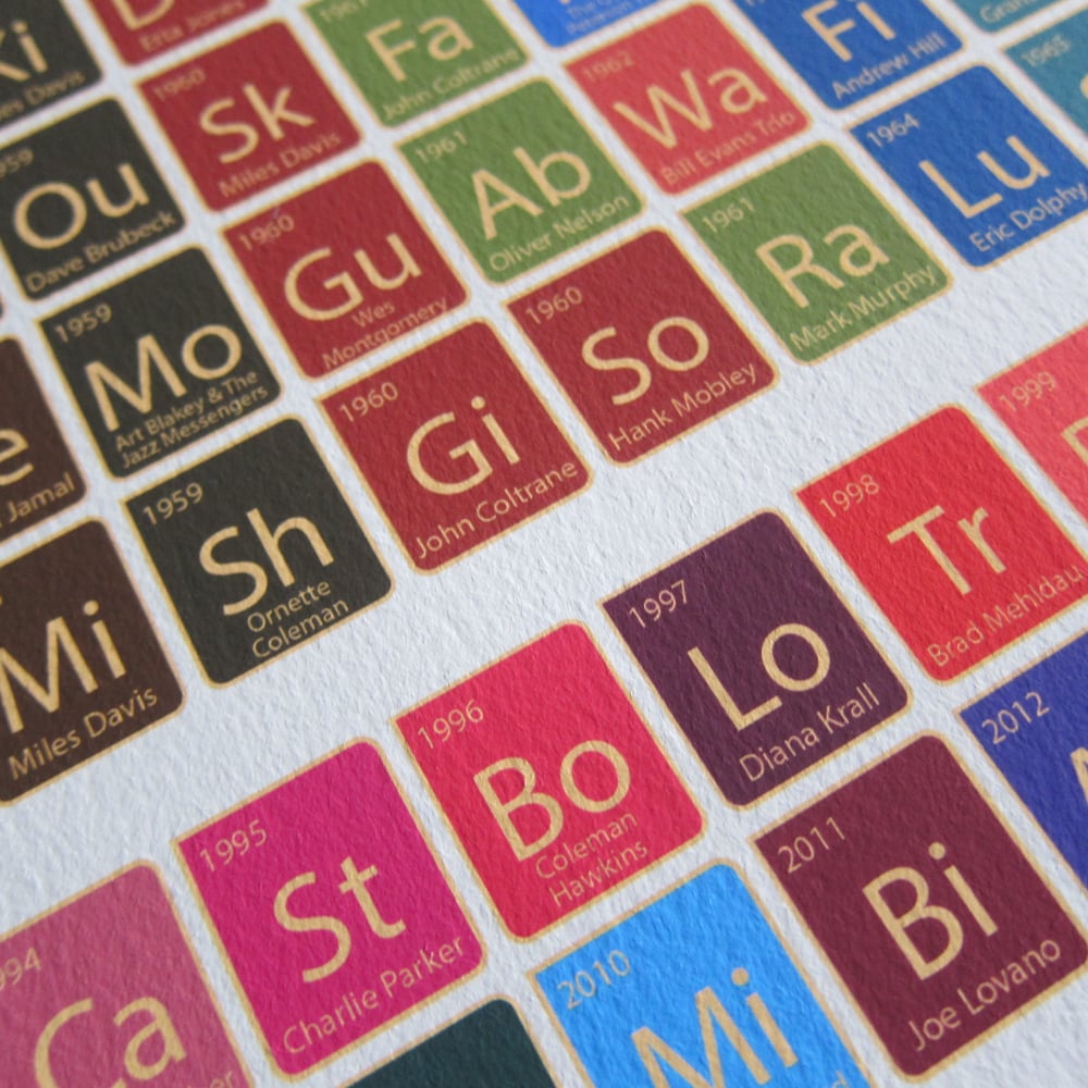 jazz-periodic-table-on-a-sixpence