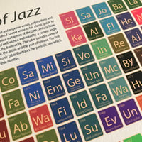 Image 4 of Jazz Periodic Table