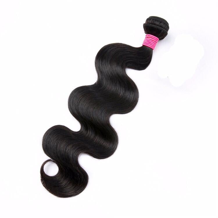 Image of Body wave