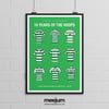 Celtic FC kits 2010 - 2020 - A decade in the making