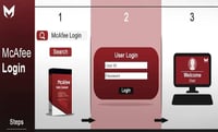 McAfee Account Login Solution