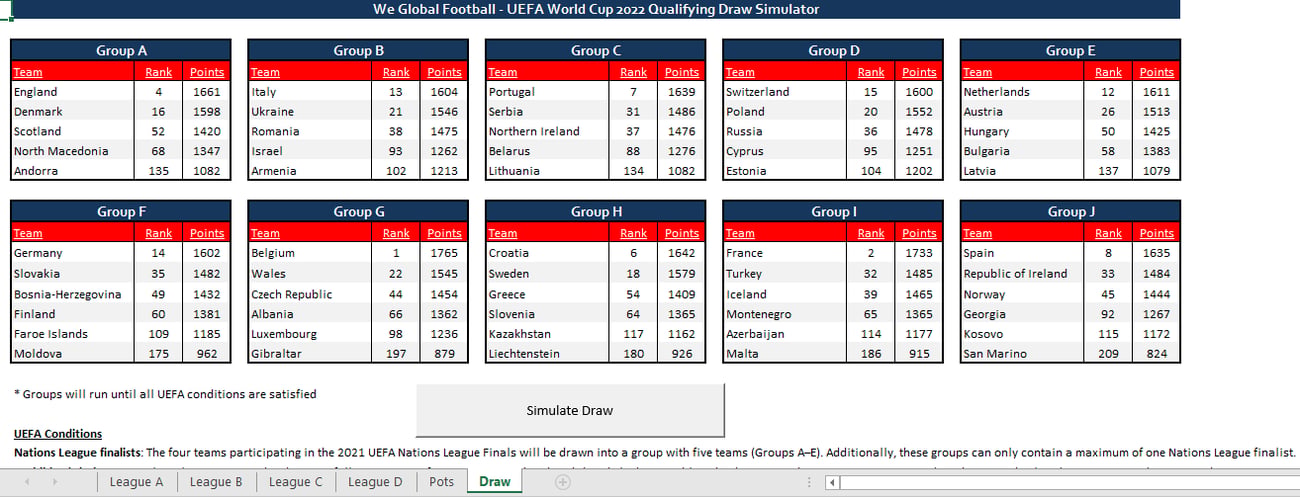 fifa-world-cup-2022-draw-time-gmt-photos-download