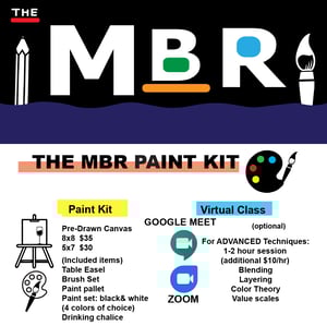 Image of MBR Painting Kit  Canvas