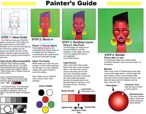 Image of MBR Painting Kit  Canvas