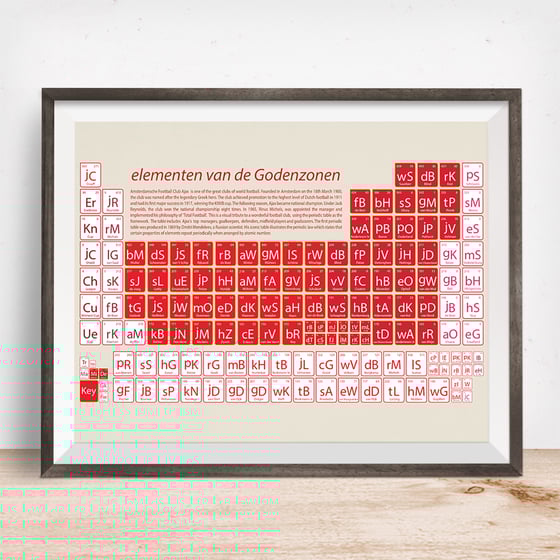 Image of Ajax Football Print 